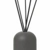 Blomus - Room Fragrance Set - Kyoto Yume - FRAGA